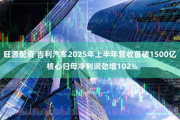 旺源配资 吉利汽车2025年上半年营收首破1500亿  核心归母净利润劲增102%