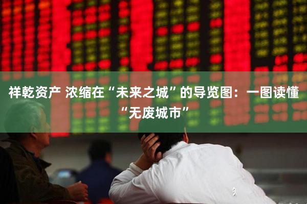 祥乾资产 浓缩在“未来之城”的导览图：一图读懂“无废城市”